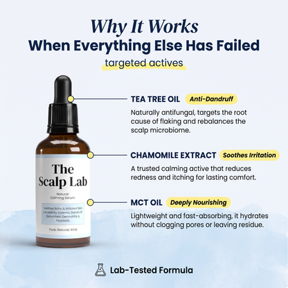 Anti-Dandruff Serum