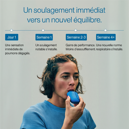 Cardio Max® | Un nouveau souffle pour de meilleures performances